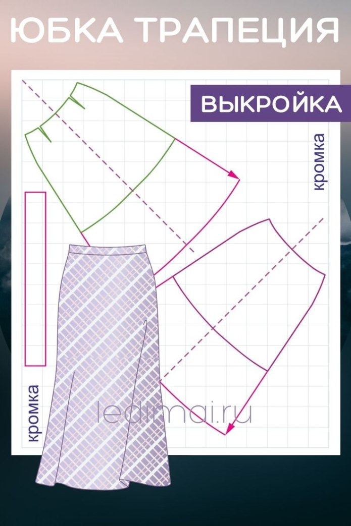 Юбка-шорты выкройка Бурда