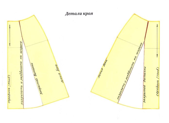 Лекала для пошива юбки