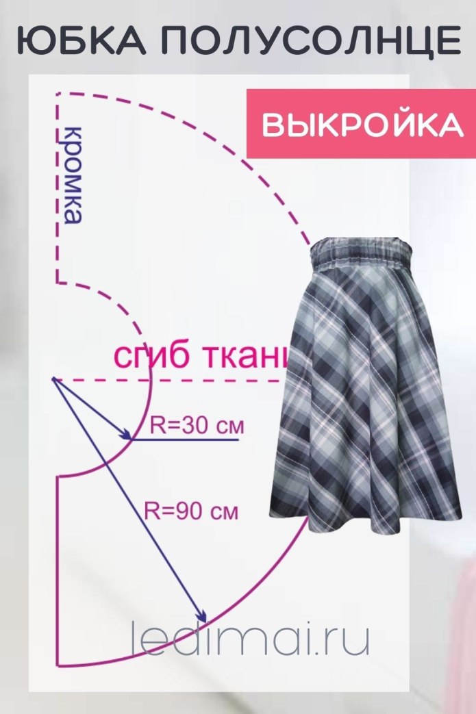 Юбка а-силуэта конструирование
