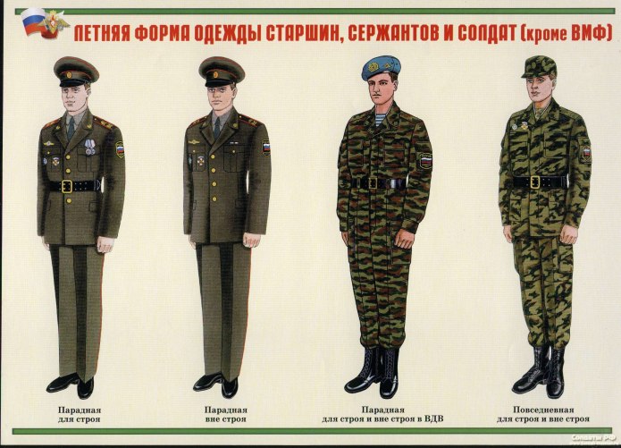 Парадная форма солдата Российской армии