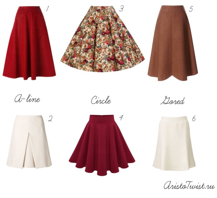 Карточка на английском skirt