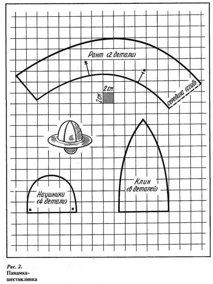 Выкройка панамы афганки 60 см s. Панама афганка выкройка женская. Выкройки шапки панамы для женщин. Выкройка панамы афганки 60 см.