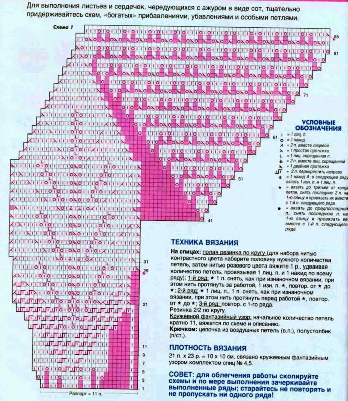Вязаная юбка спицами укороченными рядами
