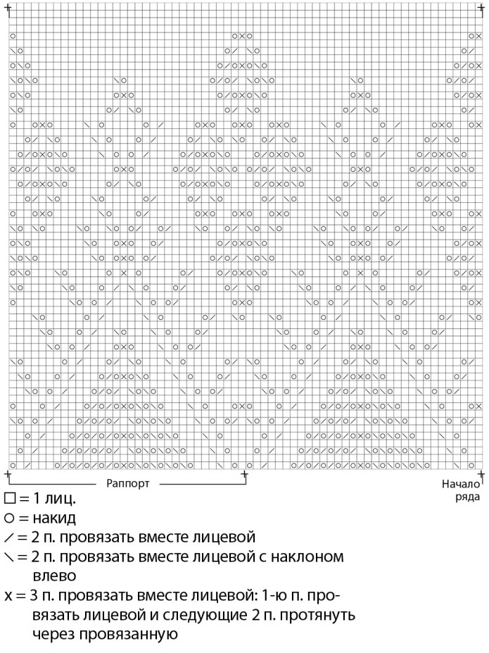 Вязание ажурных юбок спицами со схемами