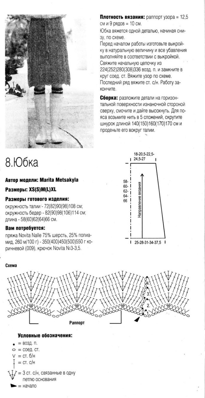 Плотный узор спицами для юбки схема