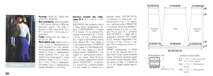 Ажурные узоры спицами со схемами для юбок