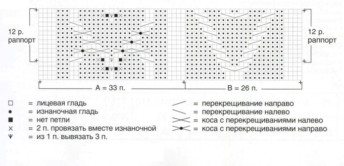 Вязаная юбка схема