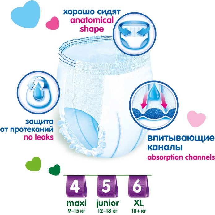 Helen Harper трусики Soft & Dry 5 (12-18 кг)