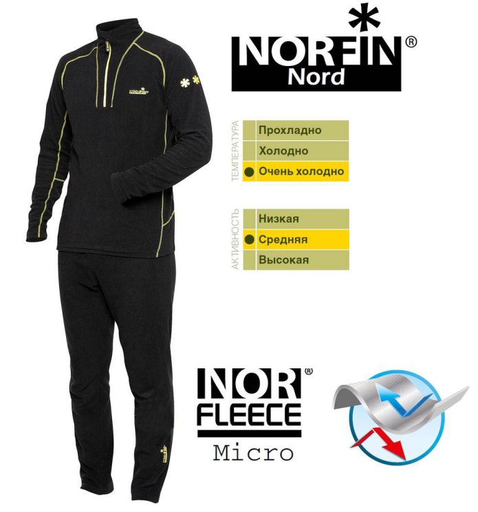 Термобелье Norfin Nord 02 р.m