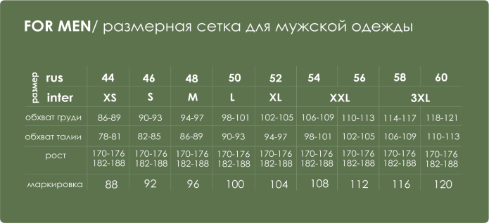 Размерная сетка