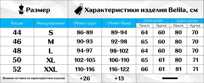 Размеры курток женских