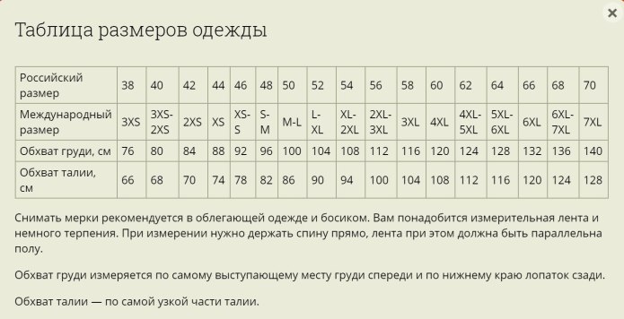 Размеры одежды таблицы
