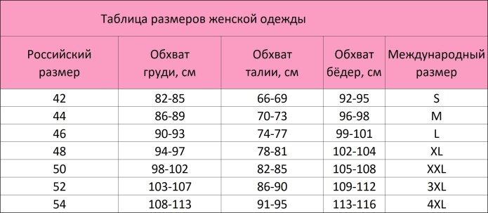 Размерная сетка женской одежды