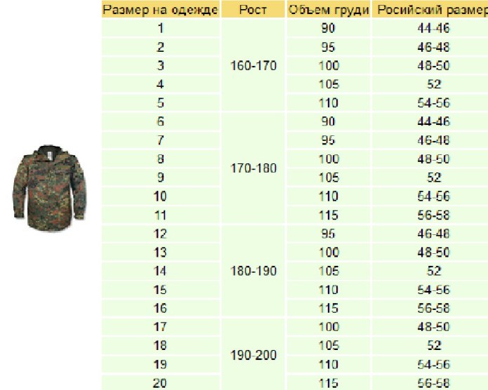 Парка Бундесвер флектарн Размерная таблица