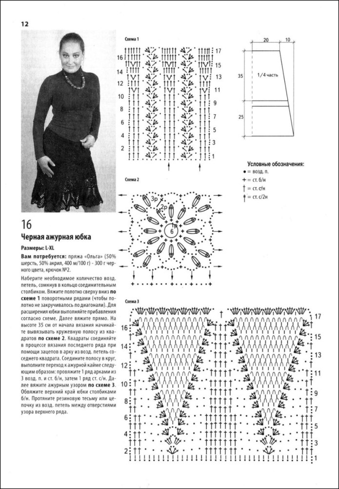 Ажурная кокетка ананасы крючком схема