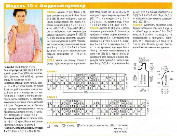 Вязаная ажурная кофточка спицами для женщин с описанием и схемой