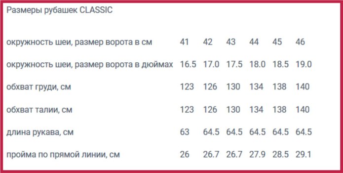 Размеры рубашек
