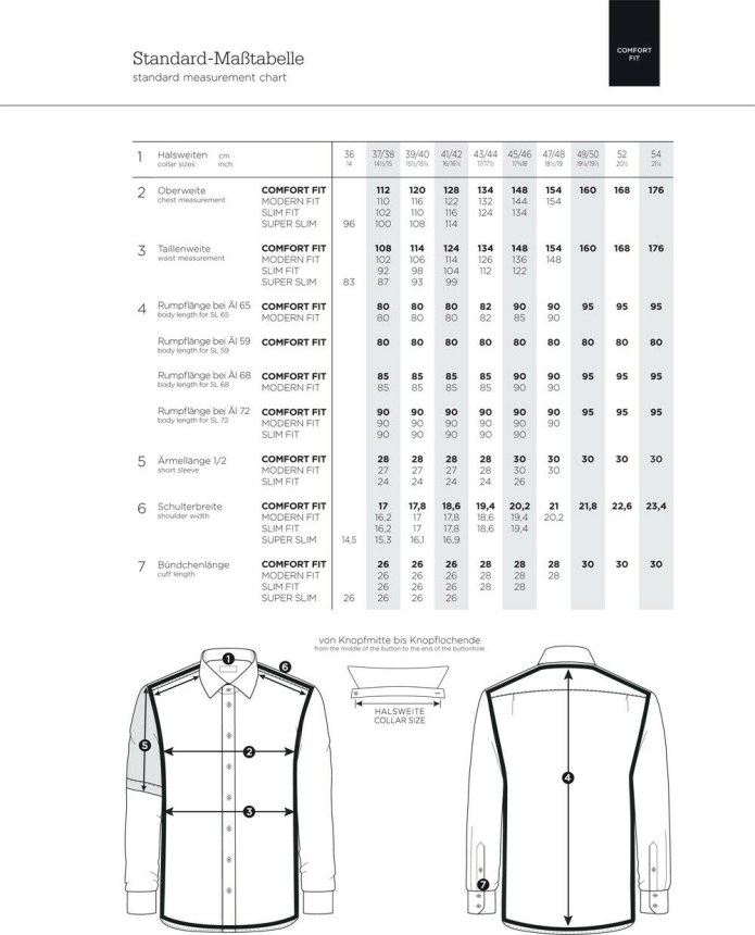 Размерная сетка рубашек Burberry