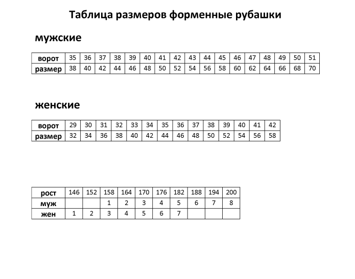 Размерная сетка рубашек