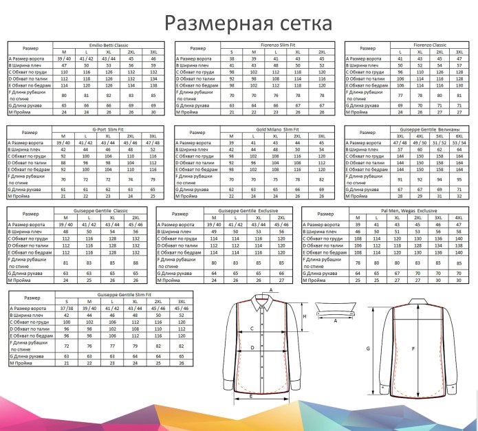 Размерная сетка мужских рубашек