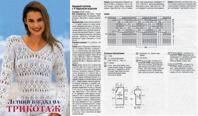 Вязаные кофты спицами для женщин схемы ажуром