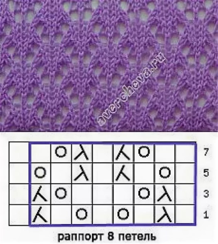 Схемы вязания крючком ажурных узоров