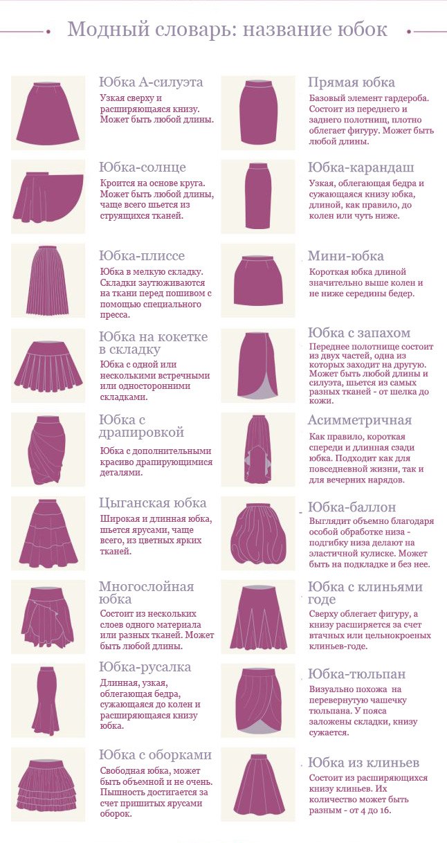 Какие есть юбки (56 фото)