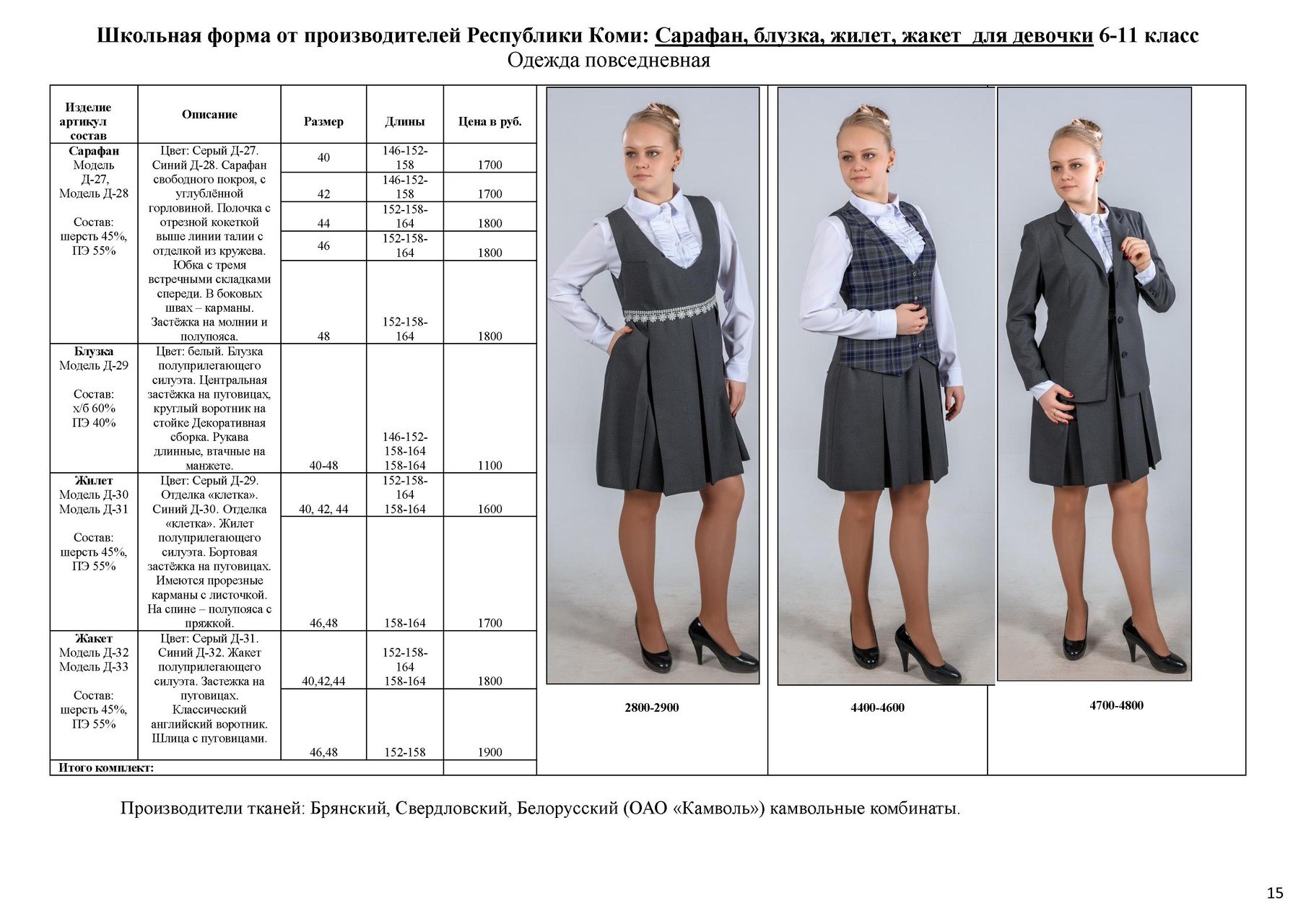 Класс стандарт. Размеры школьной формы. Состав школьной формы. Размер школьной формы для девочек. Школьная форма таблица.