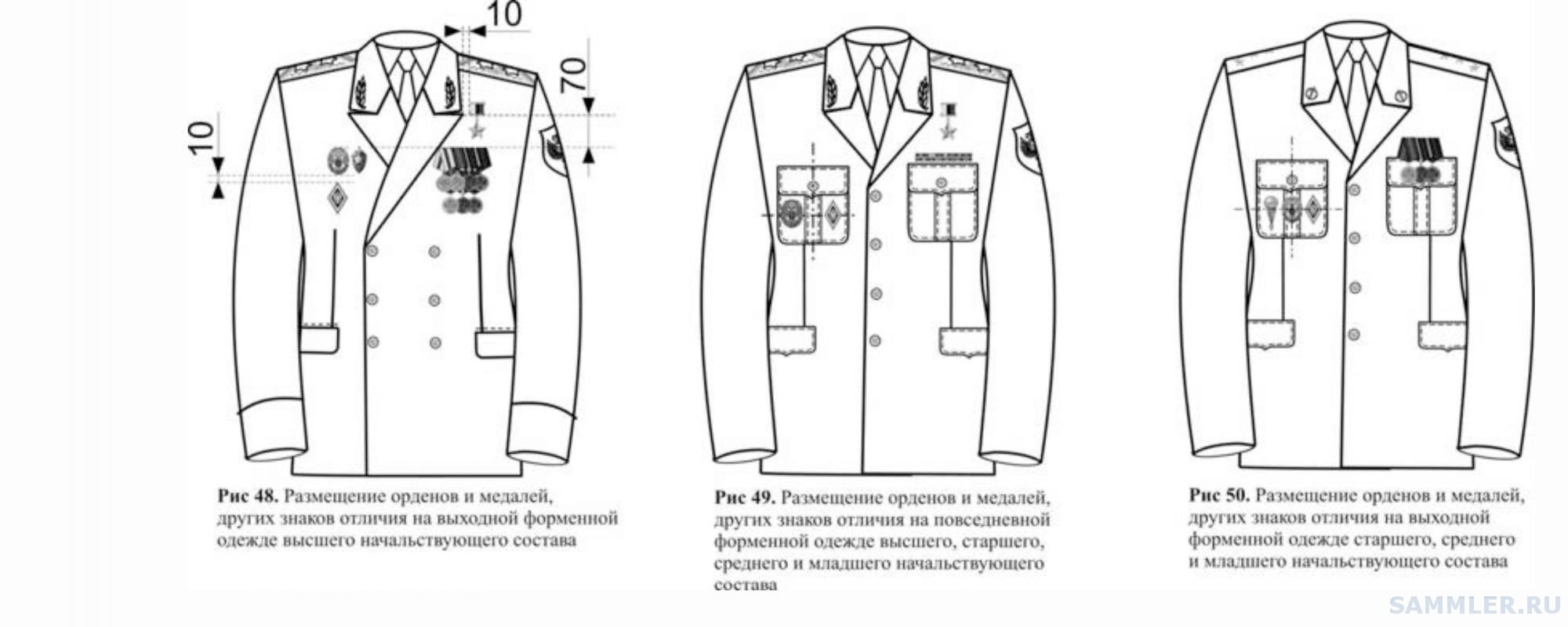 Значки на форме. Китель ФСО размещение знаков. Парадный китель МВД расположение знаков. Размещение знаков на кителе МВД. Форма ФСИН расположение знаков китель.