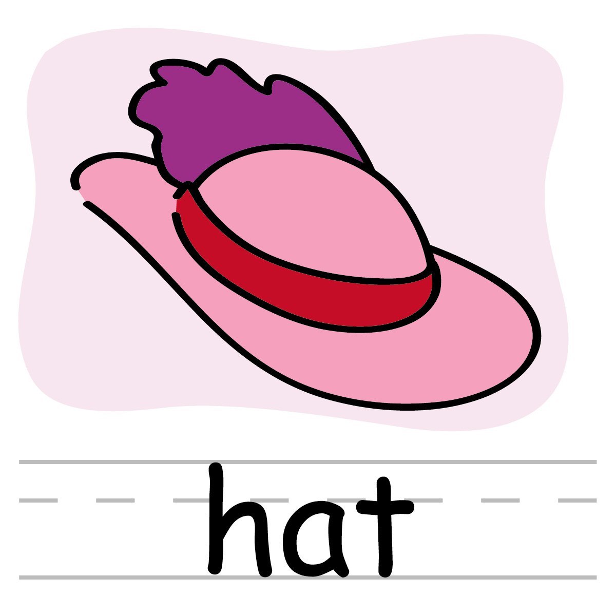 Немецкий язык hat. Hat карточка на английском. Шляпа карточка по английскому. Английская шляпа. Карточки для английского языка шляпа.