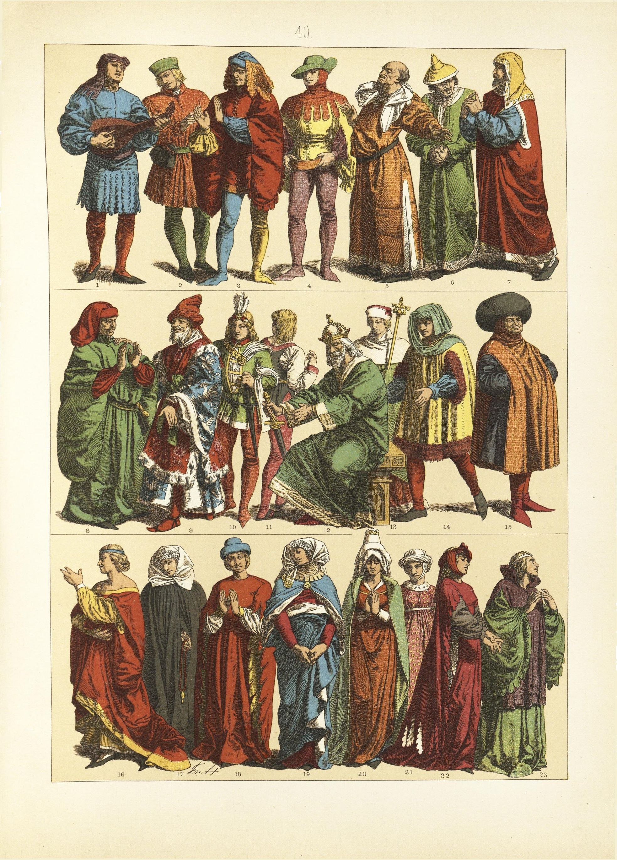 Англия 15 век одежда