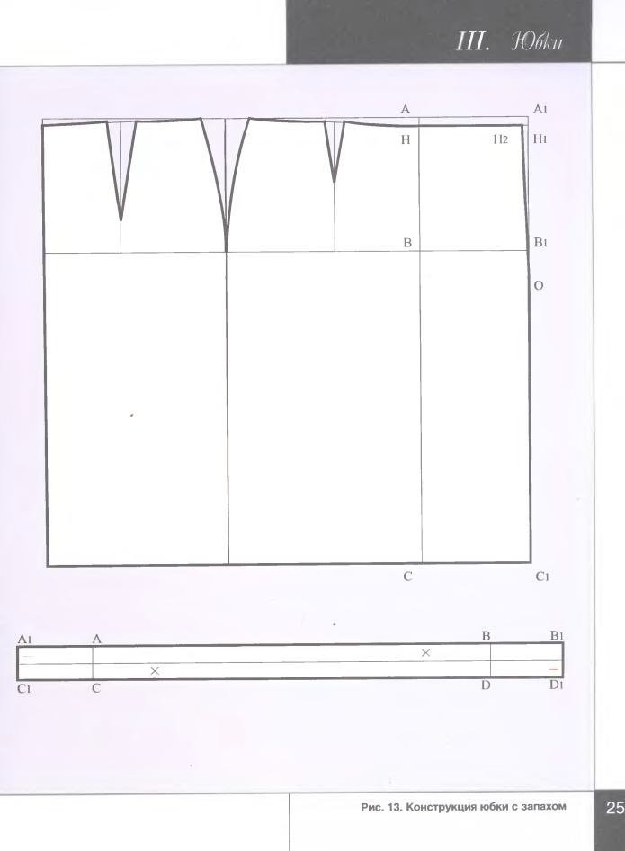Журнал Burda moden 2001 год