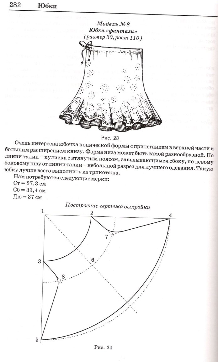 Юбка Бурда 7531