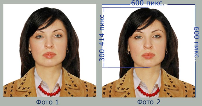 Фото на Грин карту