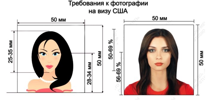 Фотография на американскую визу требования