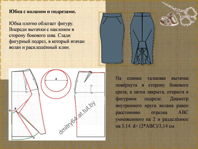 Коническое расширение юбки