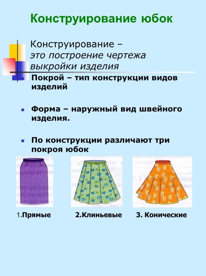Эскиз расклешенной юбки