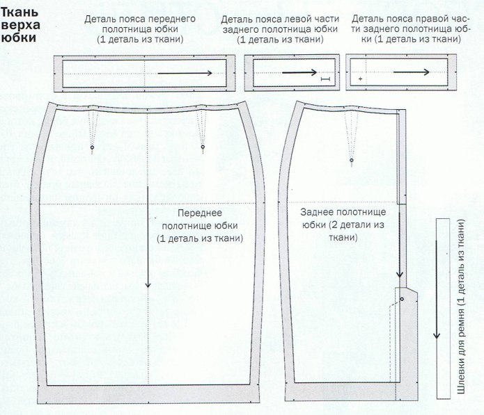 Юбка в складку