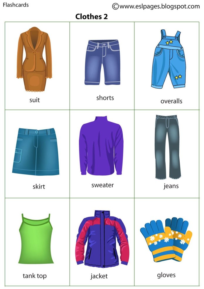 Одежда Flashcards for Kids