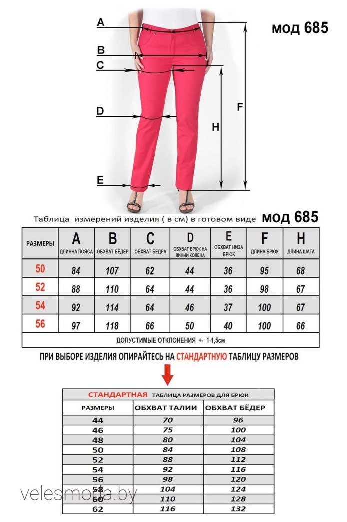 Размеры брюк