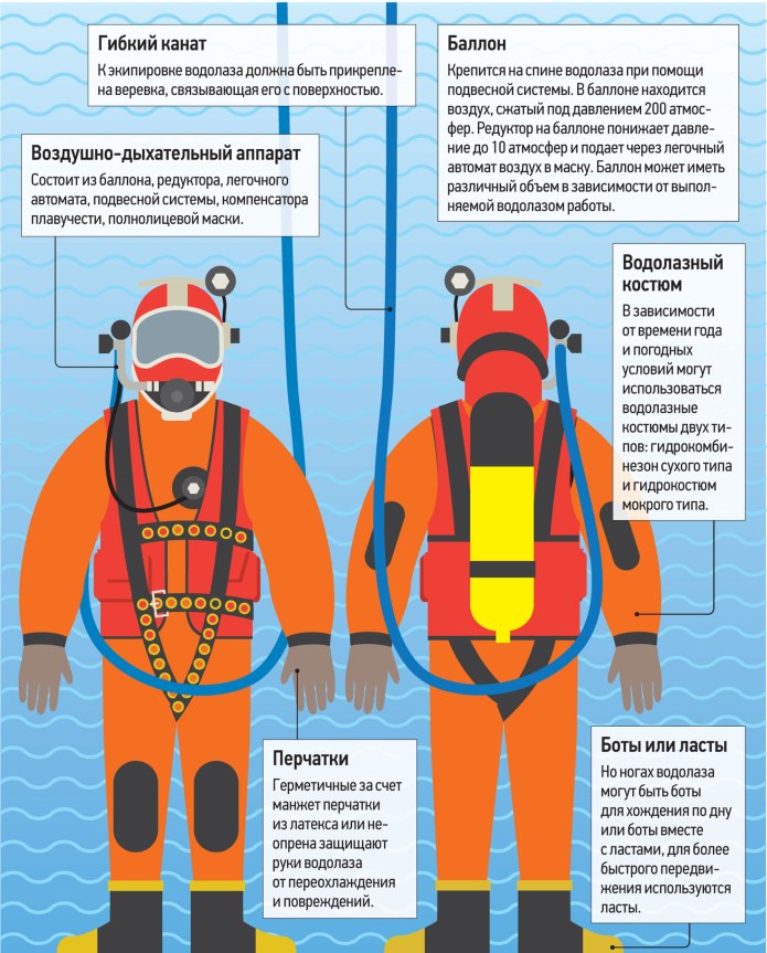 Сочетание мужских костюмов и обуви