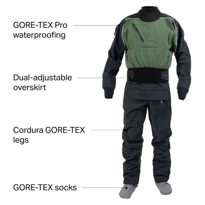Osprey Wetsuit 2mm short