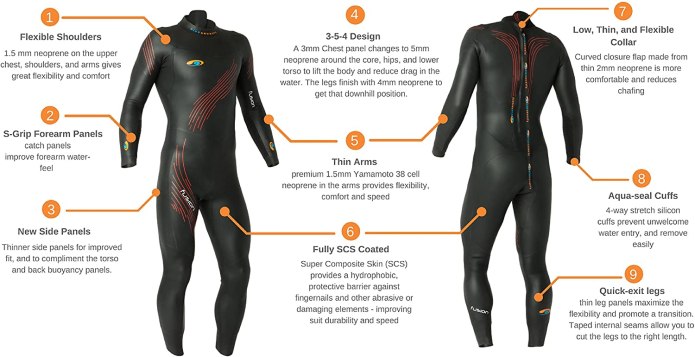 Гидрокостюм Sharkskin Chillproof Rear zip Suit
