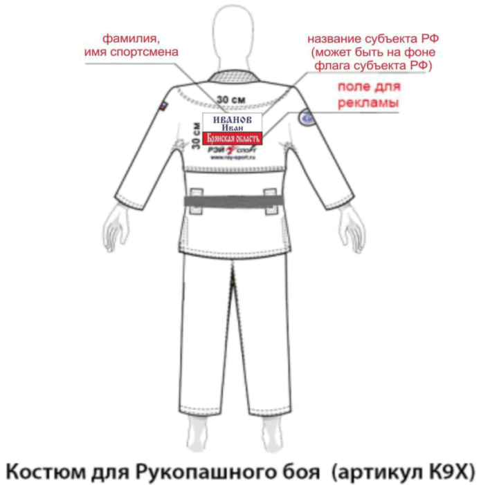 Спецодежда чертеж