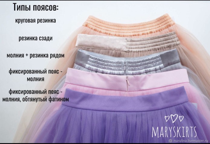 Нашить фатин на юбку