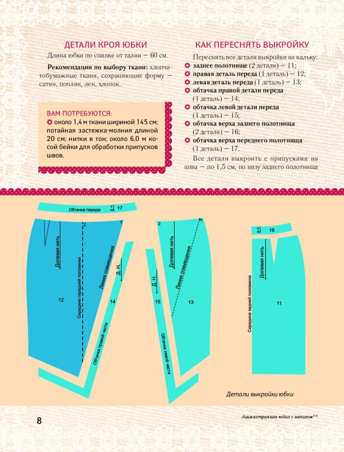 Лекала юбки с запахом