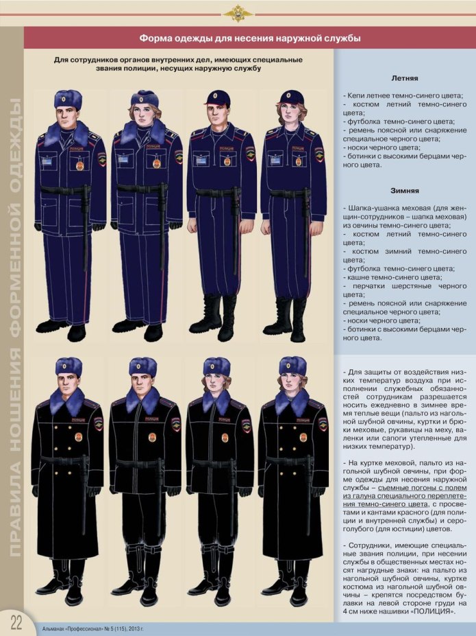 Ношение формы одежды полиции