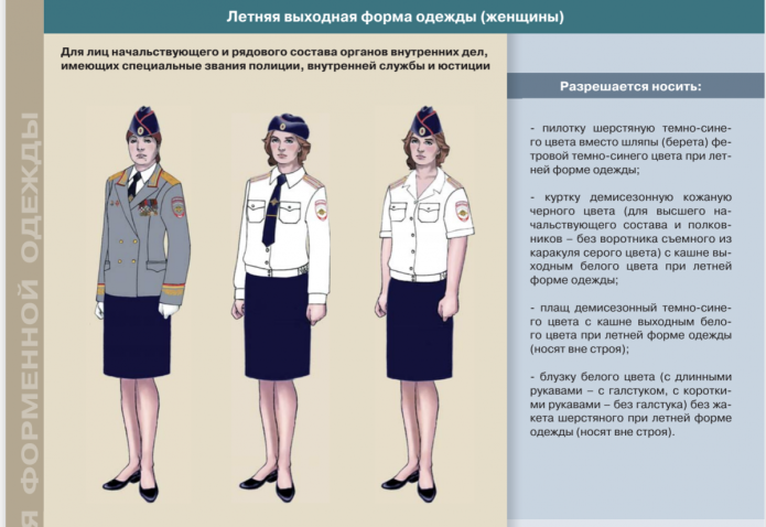 Выходная форма одежды полиции для рядового