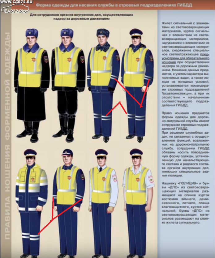 Форма одежды сотрудника ДПС