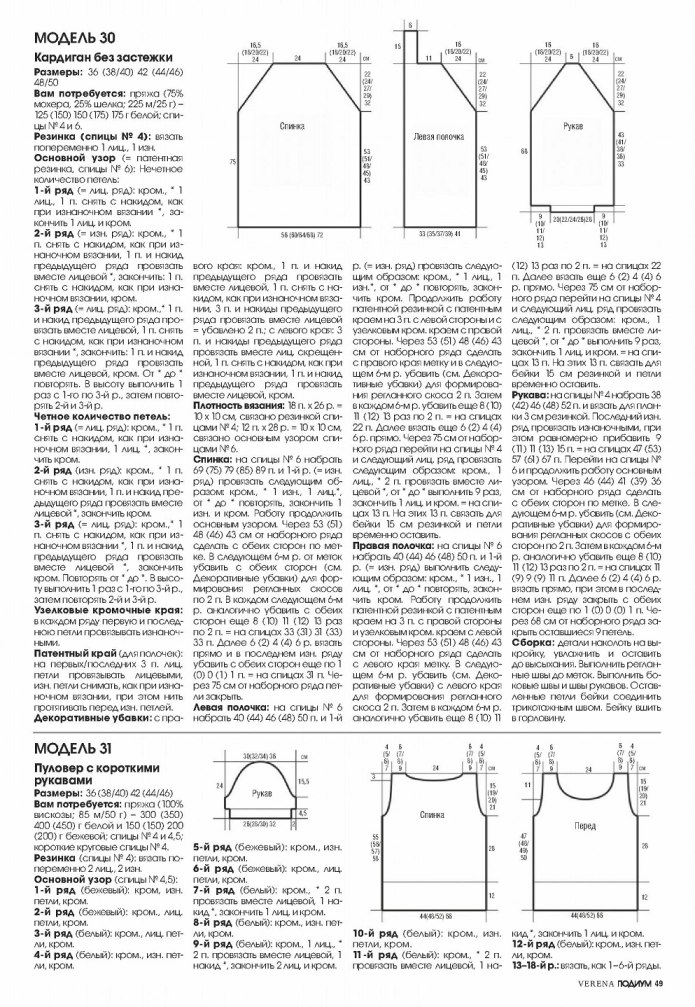 Горловина спинки спицами